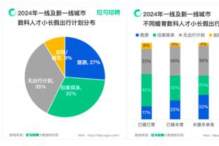 开云平台官网入口手机版截图2